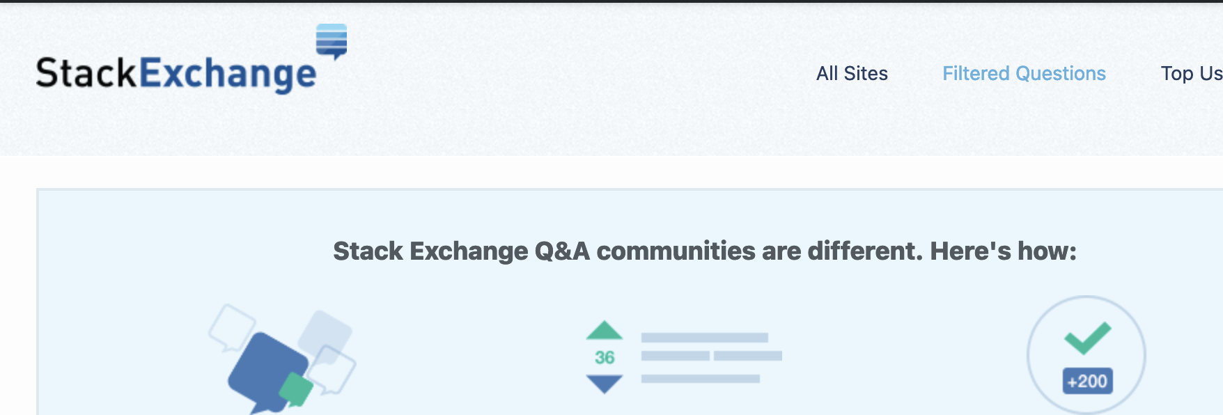 Filtered Questions no Stack Exchange